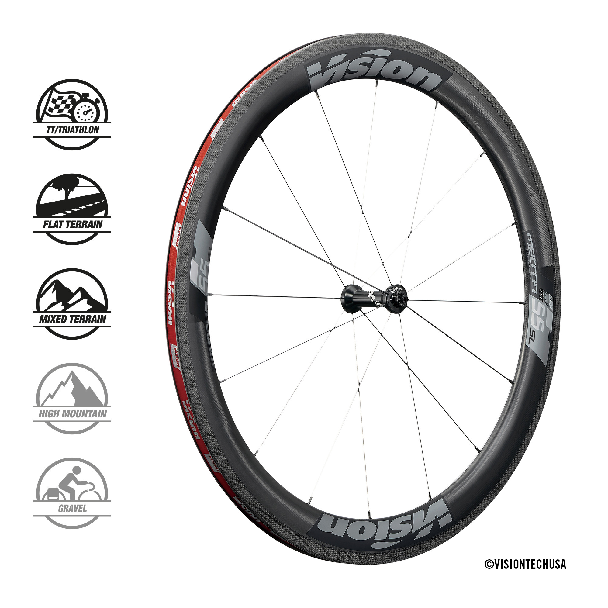 vision trimax 45 carbon clincher road